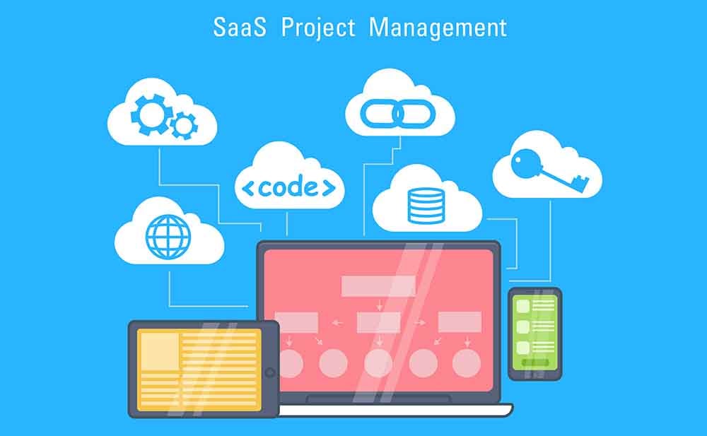 SaaS＝Software as a Service（ソフトウエア アズ ア サービス）のイメージ画像